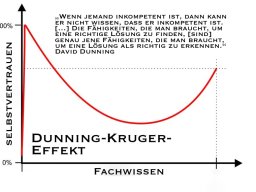 monotheismus