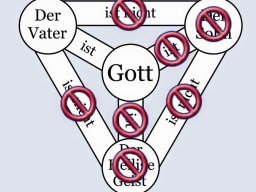 monotheismus