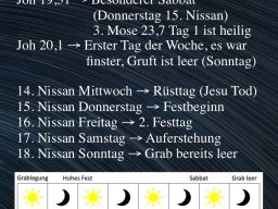 monotheismus